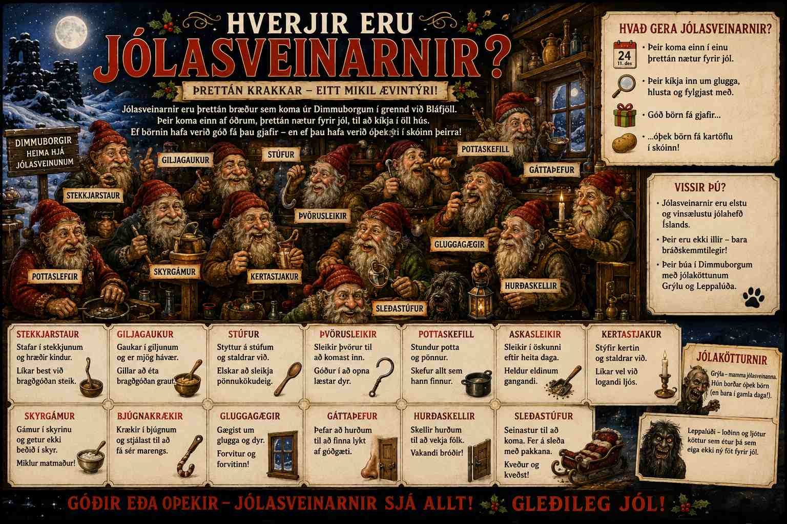 Hverjir eru jólasveinarnir?